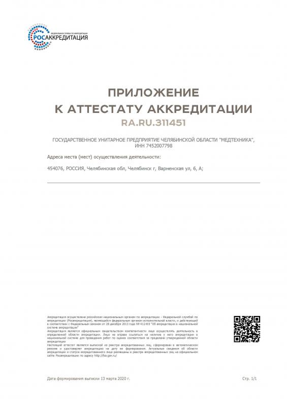 Метрология приложение к аттестату  RA.RU.311451 от 13.03.2020